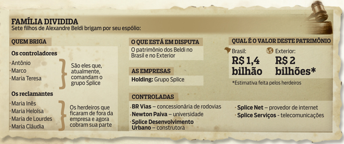 Reportagem publicada na edição 815 da revista estima em R$ 2 bilhões enviados irregularmente para paraísos fiscais