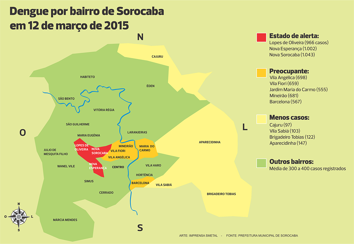 Mapeamento dos casos de dengue em Sorocaba